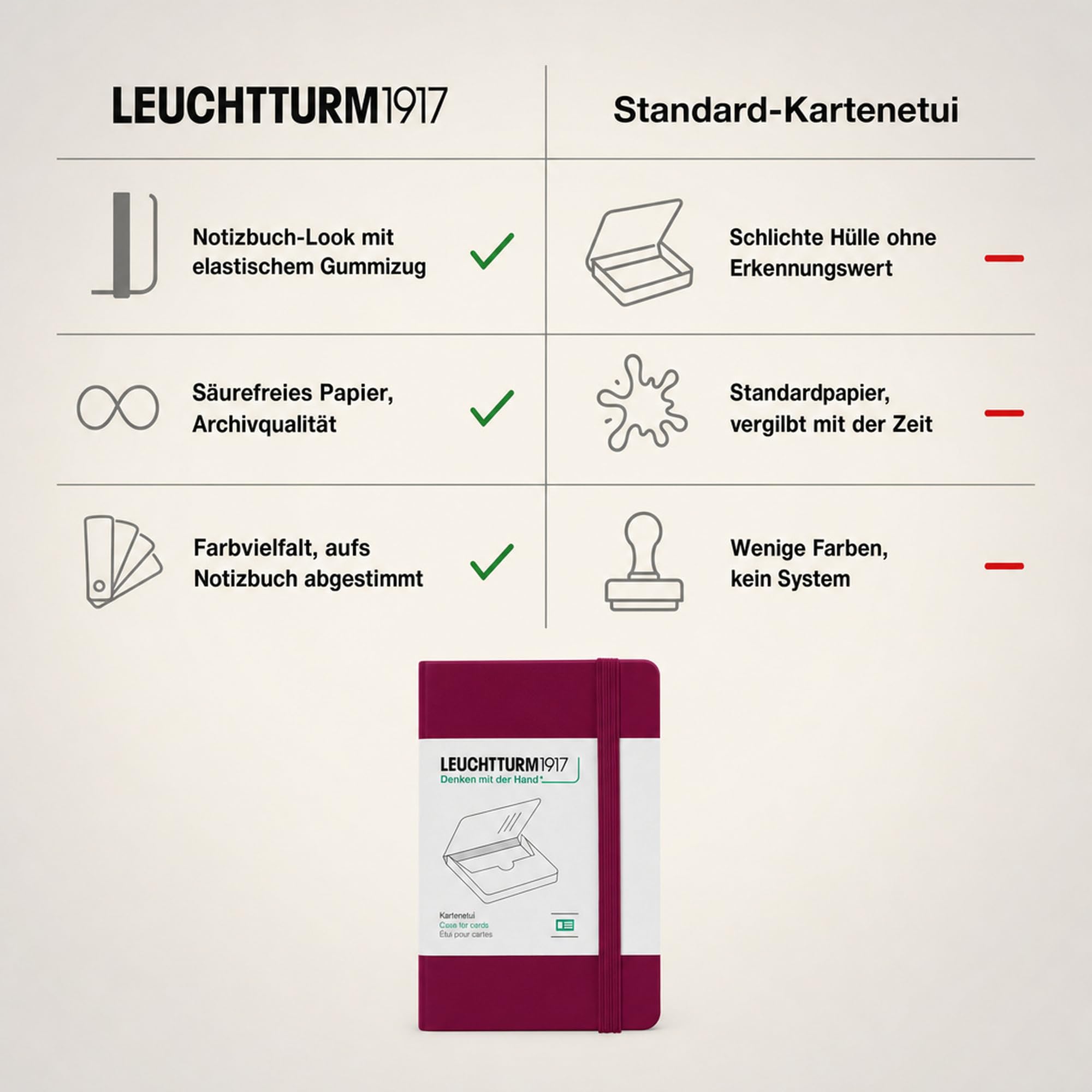 leuchtturm1917-kartenetui-port-red-f-r-25-visitenkarten-65-x-100-x-15-mm image 5