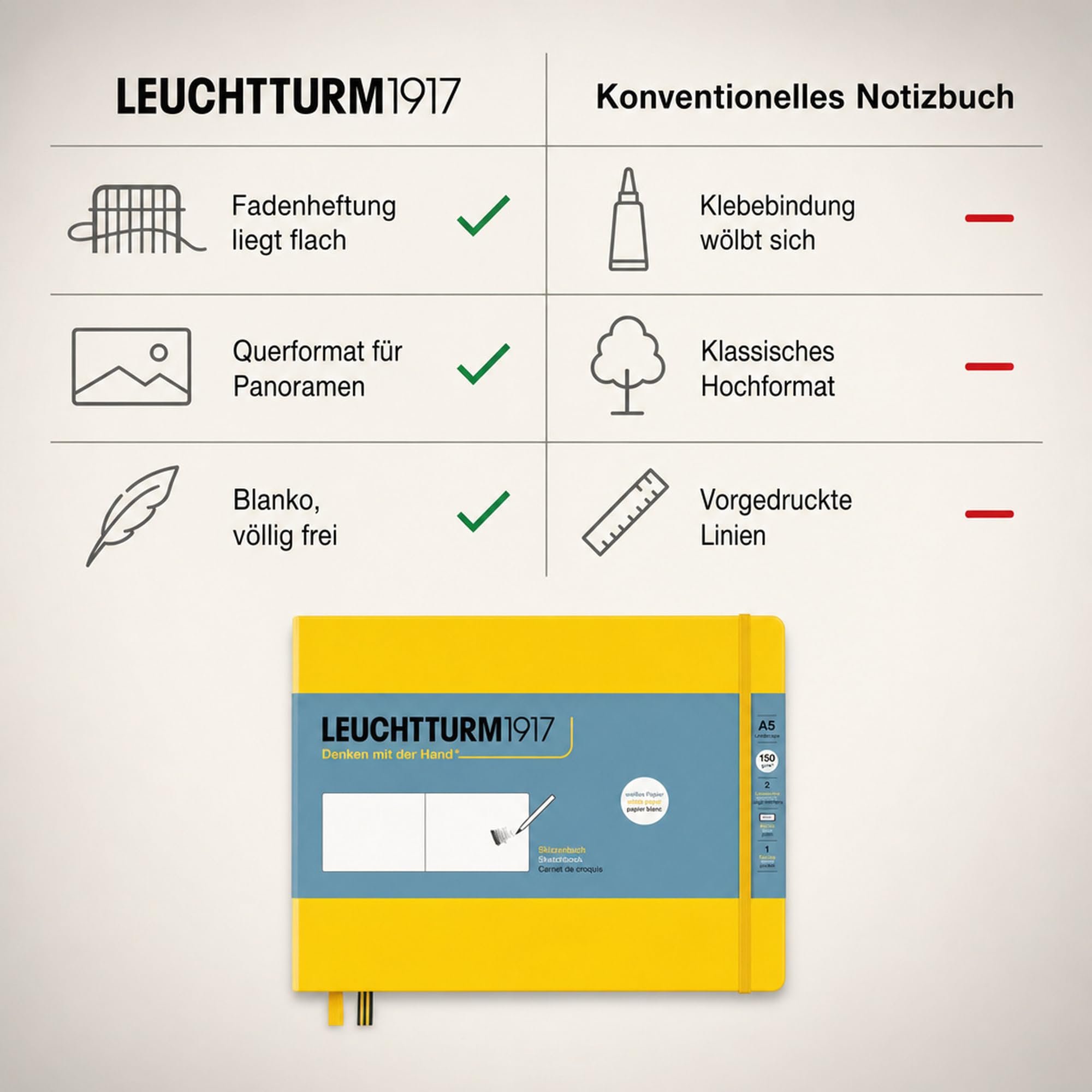 leuchtturm1917-skizzenbuch-landscape-a5-zitrone image 5