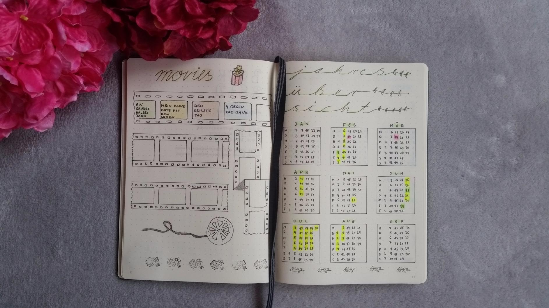 Mein Bullet Journal Favorit