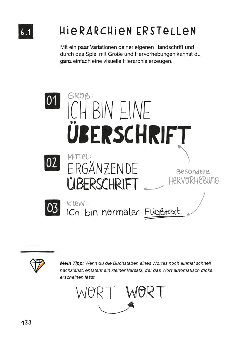 leuchtturm1917-sketchnote-journal-a5-notizbuch-deutsch-vanille image 8