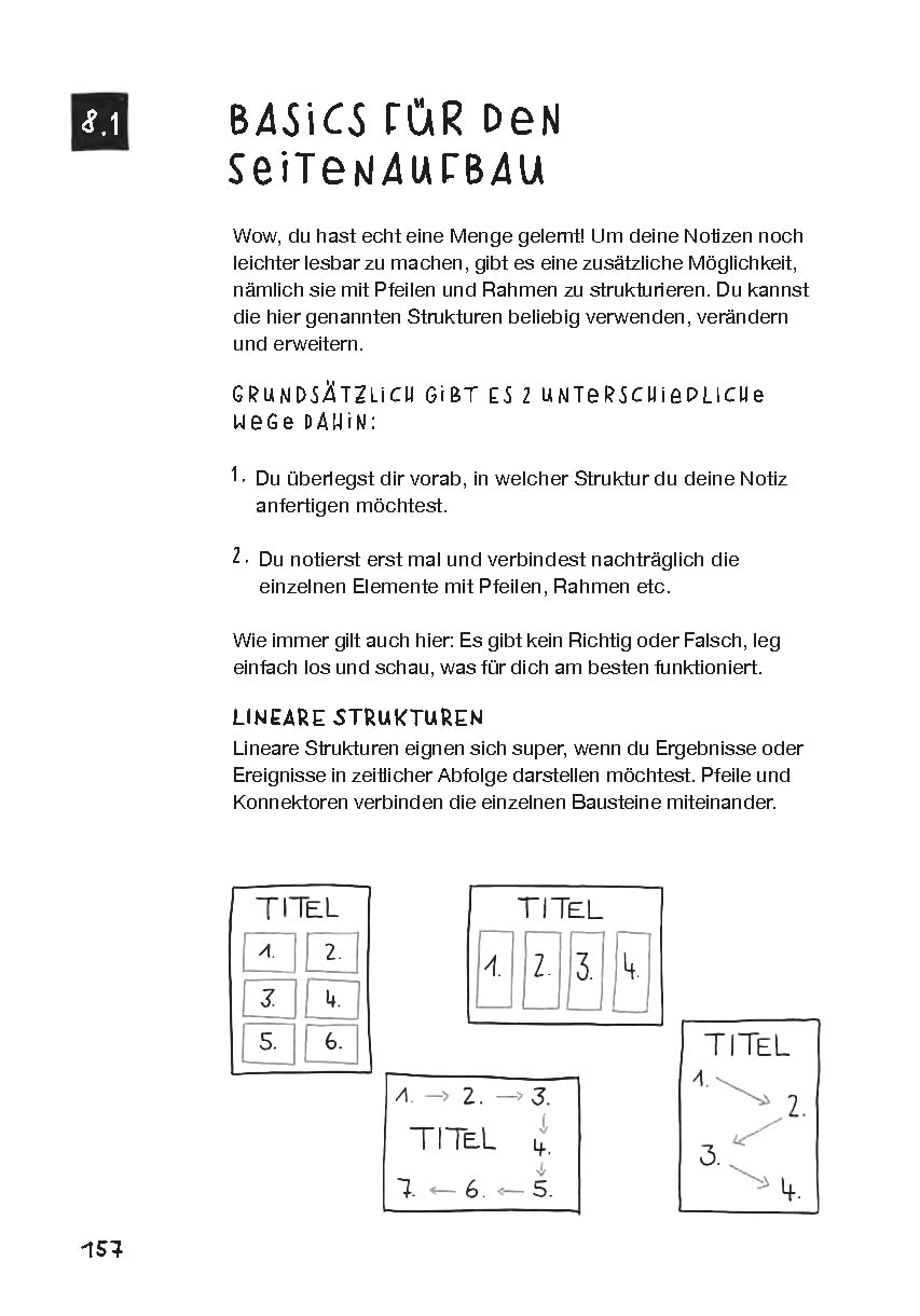 leuchtturm1917-sketchnote-journal-a5-notizbuch-deutsch-vanille image 7