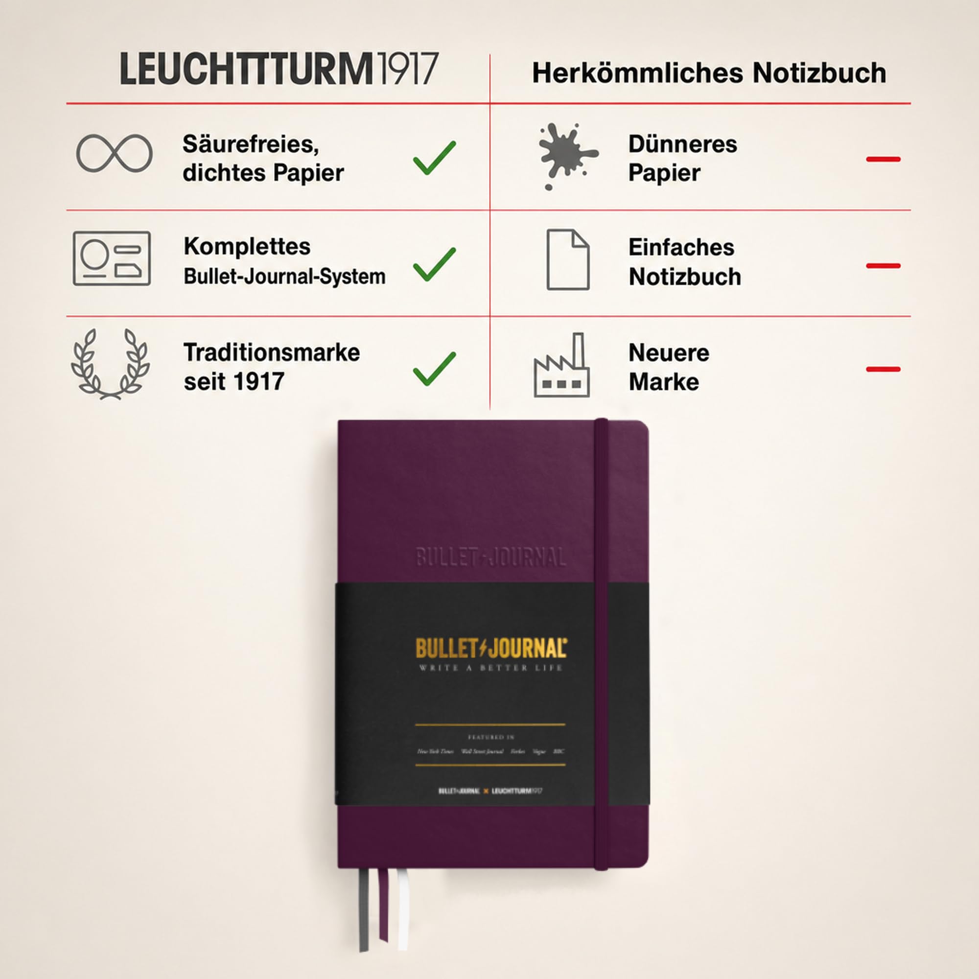 leuchtturm1917-bullet-journal-edition-2-a5-dotted-purple26-hardcover image 5