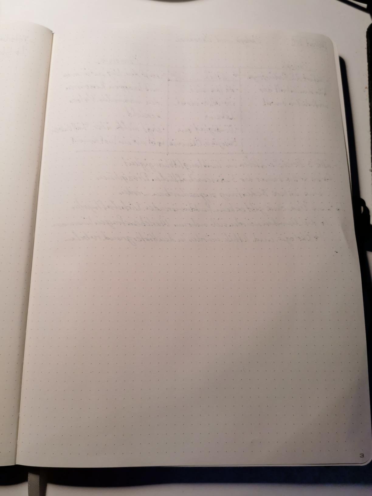 Solides Business-Buch mit kleinen Schwächen