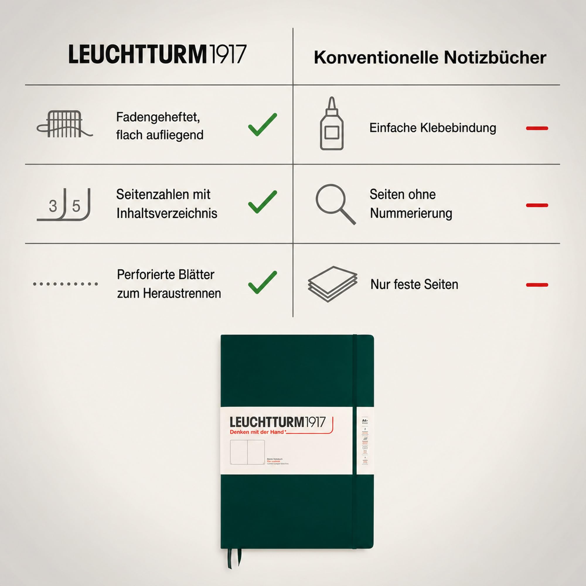 leuchtturm1917-370263-notizbuch-master-classic-a4-hardcover-blanko-forest-green image 5