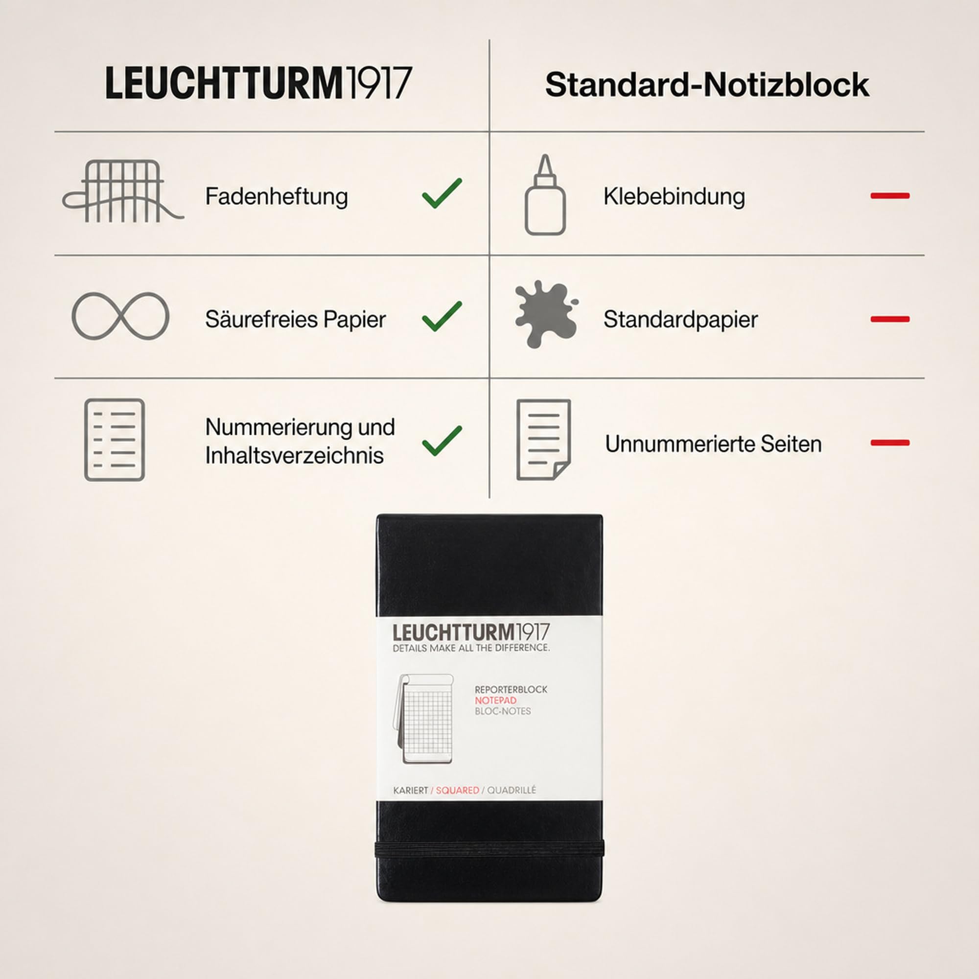 leuchtturm1917-333843-reporterblock-pocket-a6-hardcover-kariert-schwarz image 5