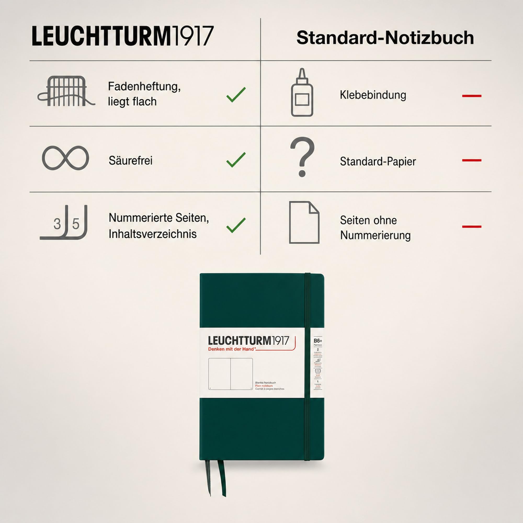 leuchtturm1917-notizbuch-b6-hardcover-forest-green-blanko image 5