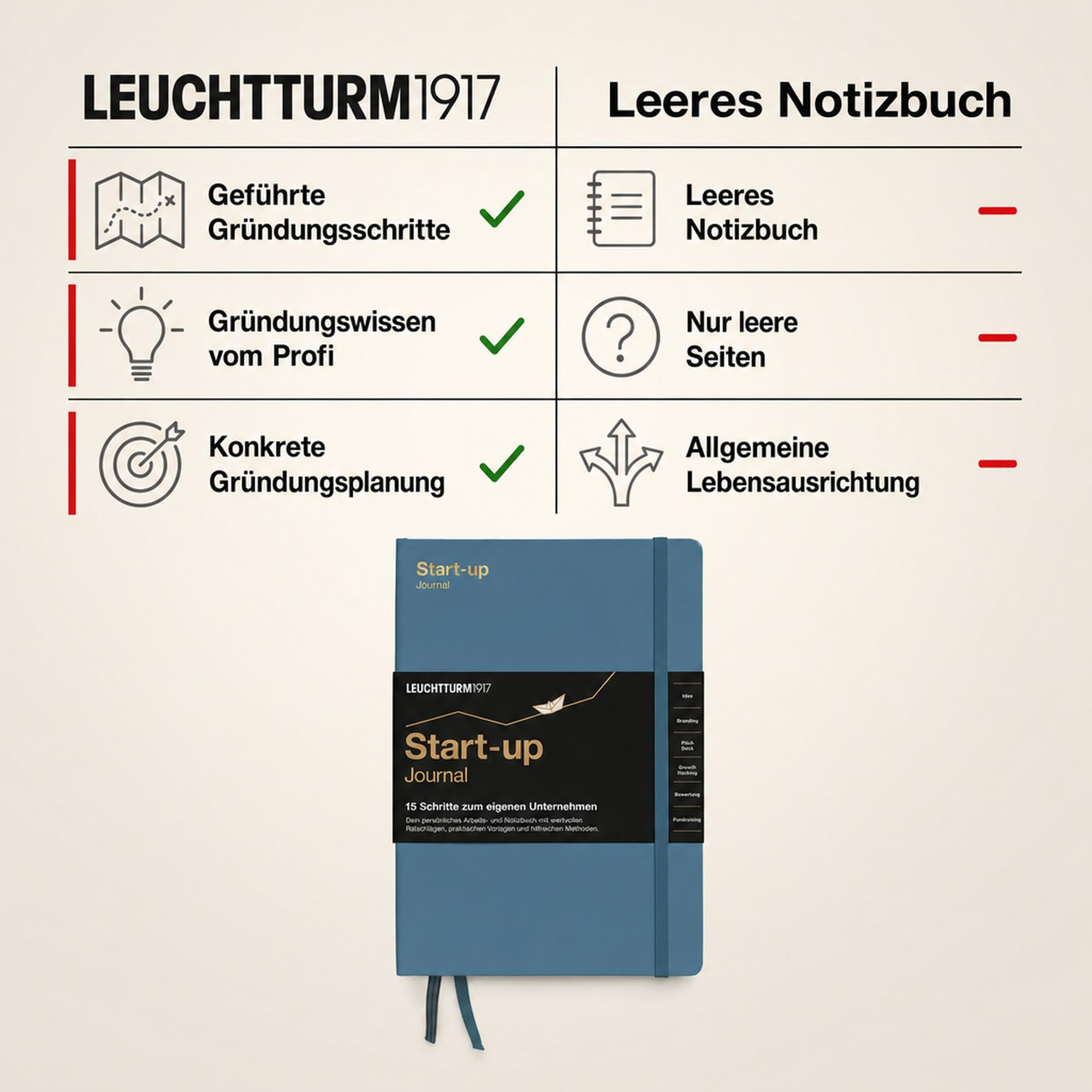 leuchtturm1917-start-up-journal-hardcover-a5-stone-blue image 5