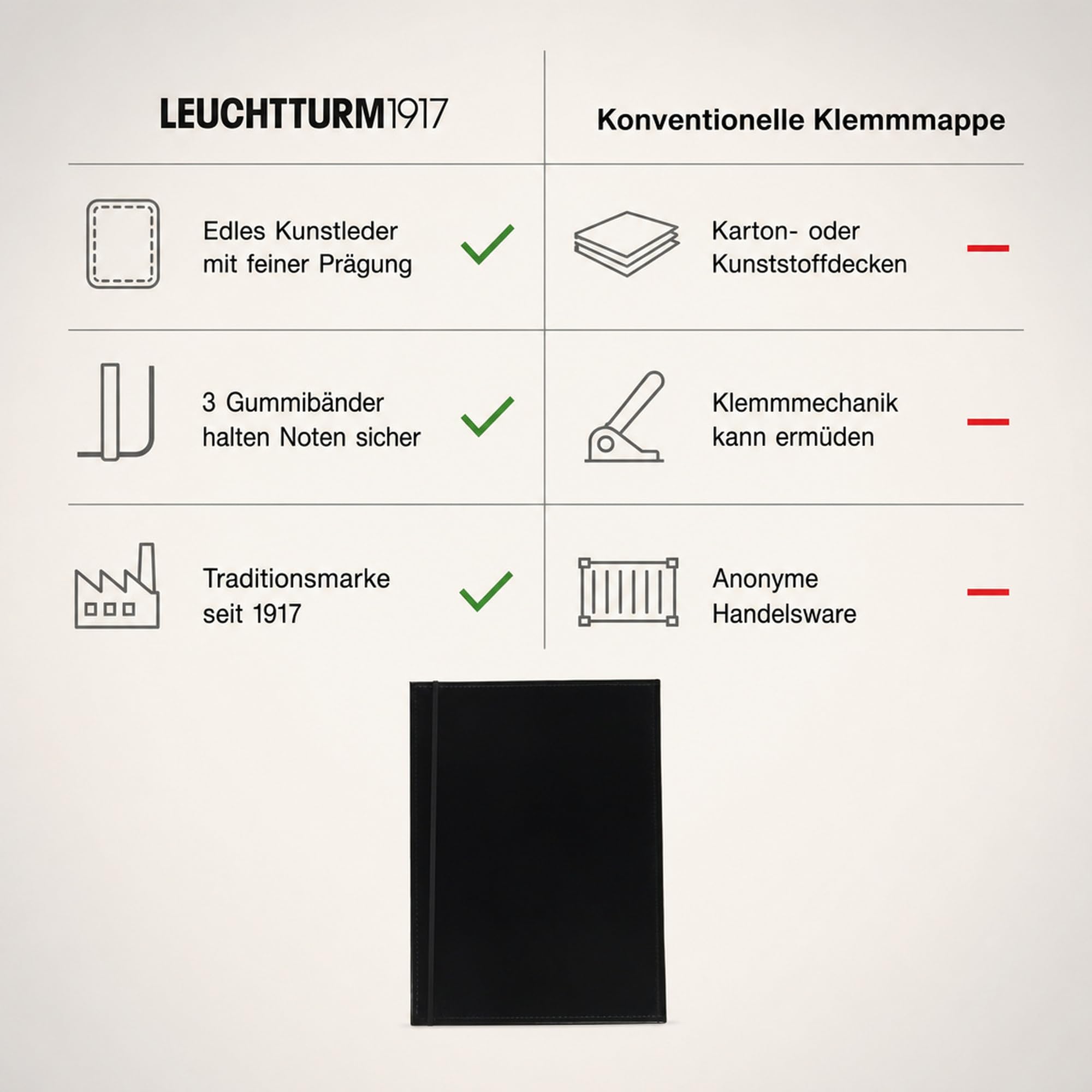 leuchtturm1917-notenmappe-a4-kunstleder-ohne-handgurt-mit-verschlussgummi image 6