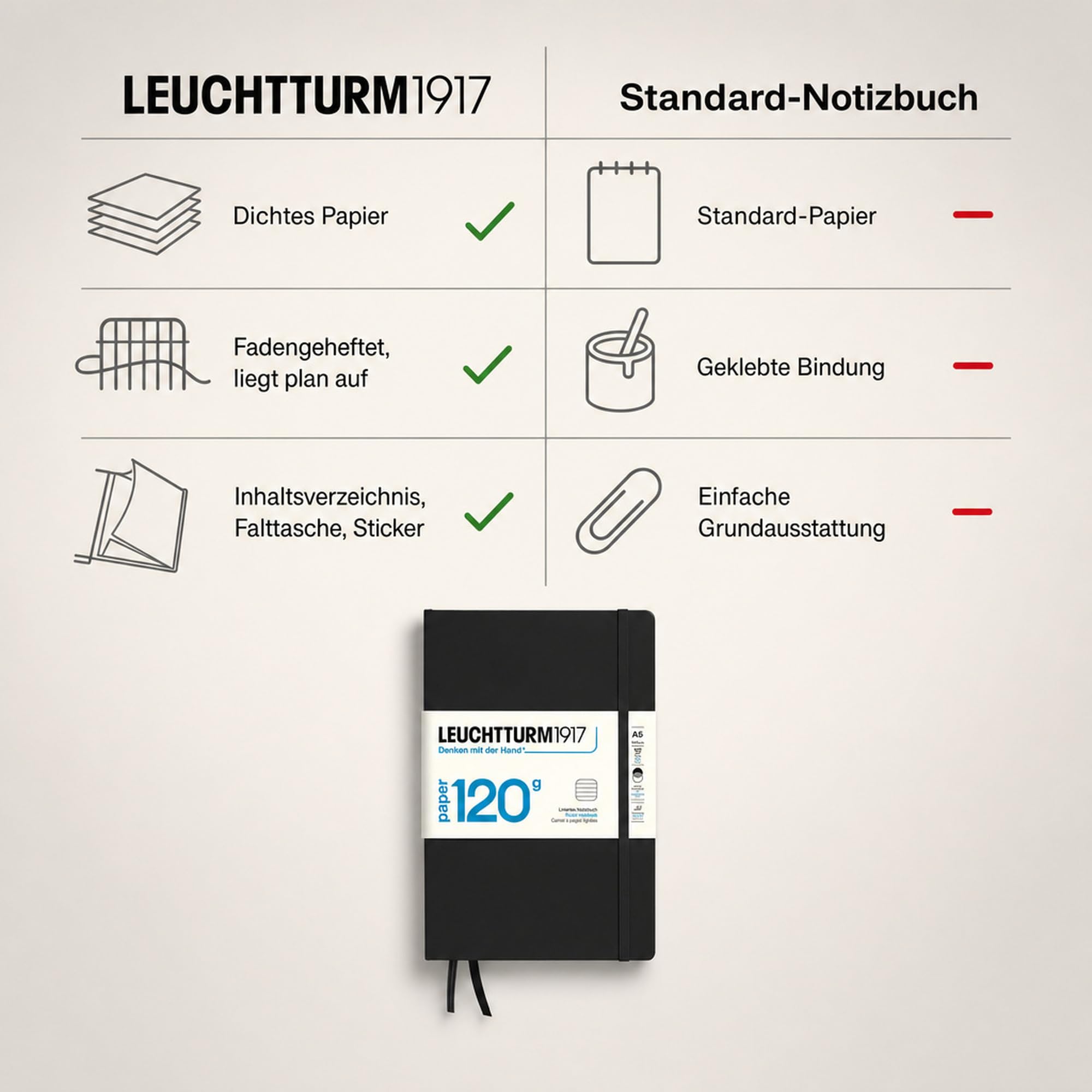 leuchtturm1917-notizbuch-medium-a5-schwarz-liniert-paper-edition-120-g-m image 5