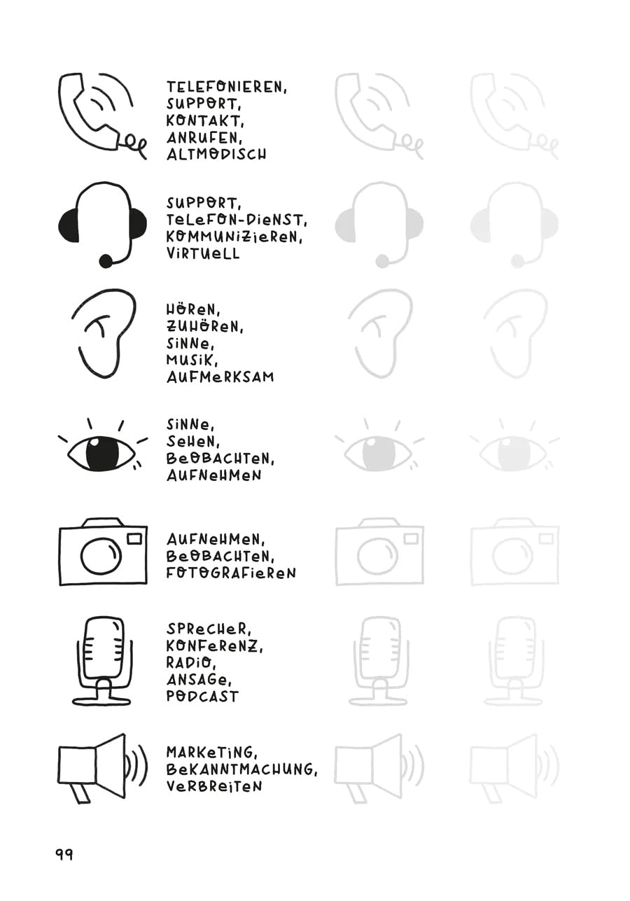 leuchtturm1917-sketchnote-journal-a5-notizbuch-deutsch-vanille image 6