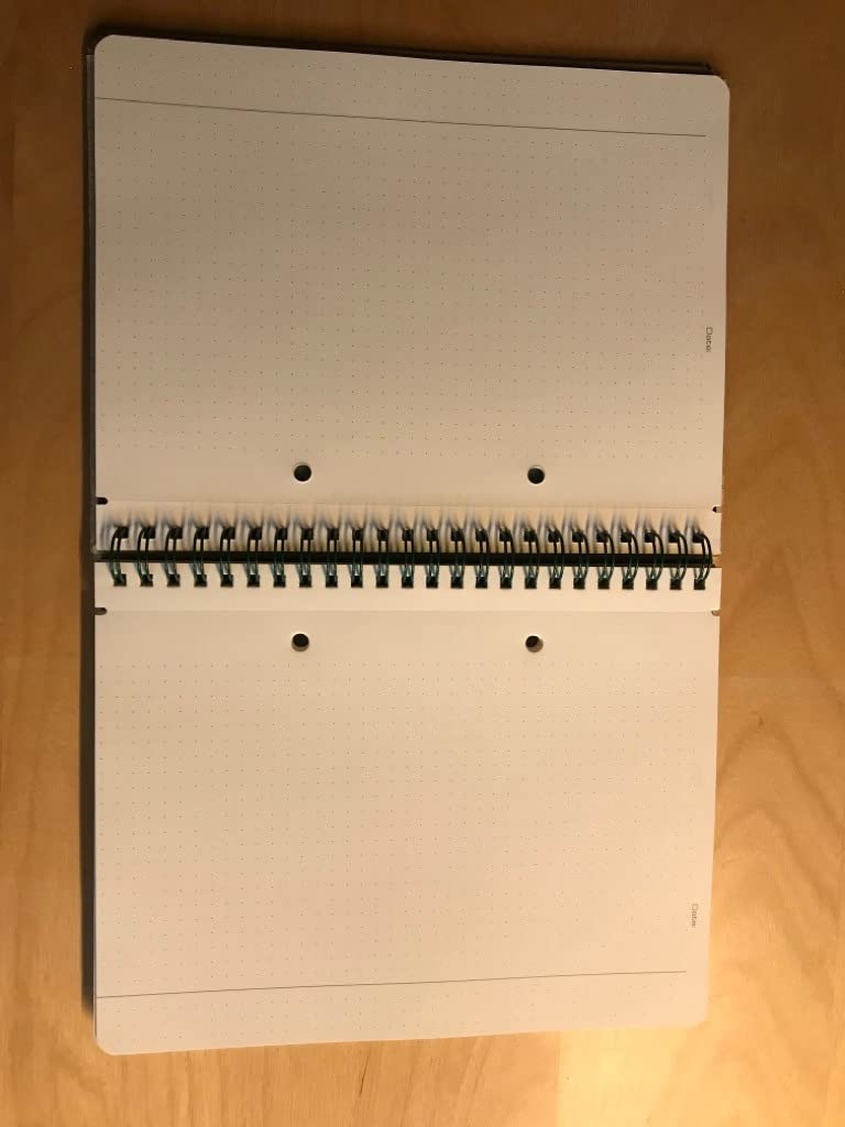 Nachhaltig und praktisch