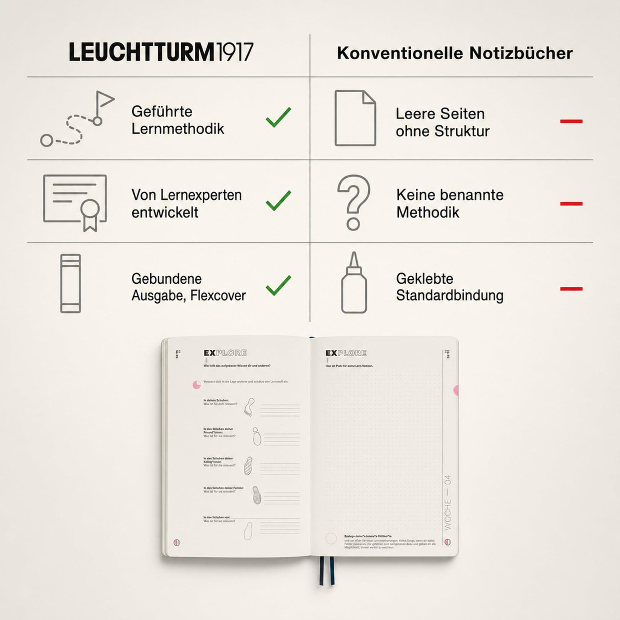 leuchtturm1917-learning-journal-composition-b5-flexcover-schwarz image 5